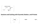 Sessions and Caching with Pyramid, Beaker and Friends